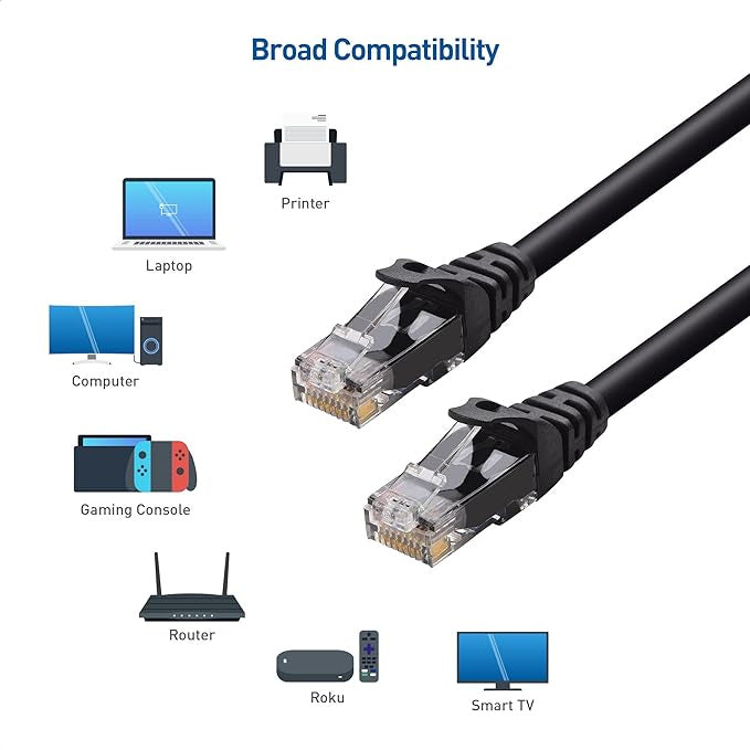 10Gbps Snagless Long Cat 6 Ethernet Cable 150 ft