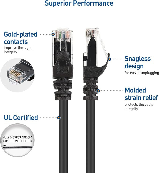 10Gbps Snagless Long Cat 6 Ethernet Cable 150 ft