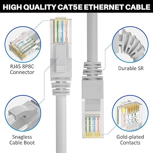 25 Foot Cat5e Snagless RJ45 Ethernet Network Cable Grey