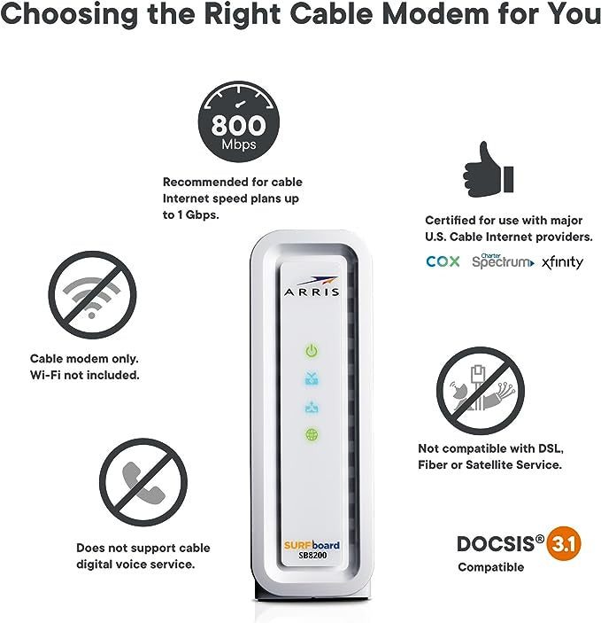 ARRIS SURFboard Docsis 3.1 Gigabit Speed Cable Modem, (SB8200)