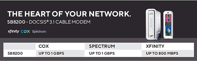 ARRIS SURFboard Docsis 3.1 Gigabit Speed Cable Modem, (SB8200)