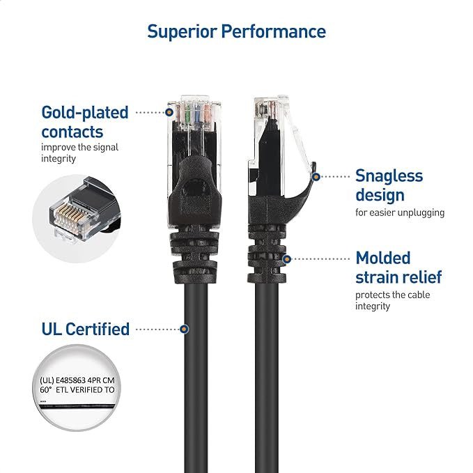 Cable Matters 10Gbps 50ft