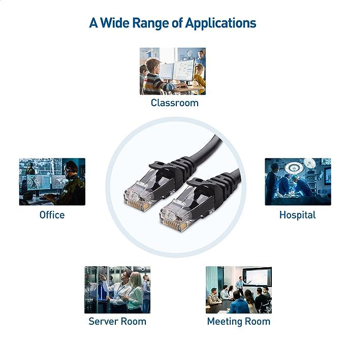 Cable Matters 10Gbps 50ft