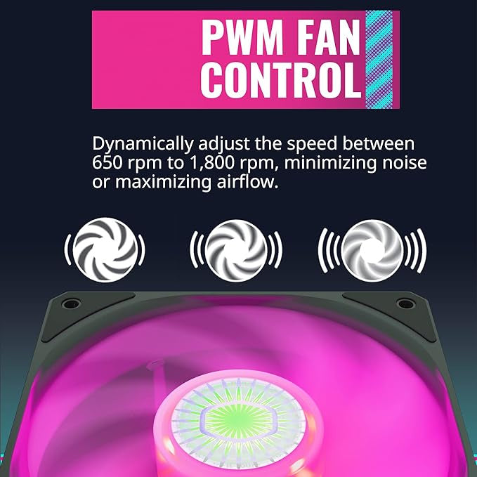 Cooler Master SickleFlow 120mm ARGB Fan - Single