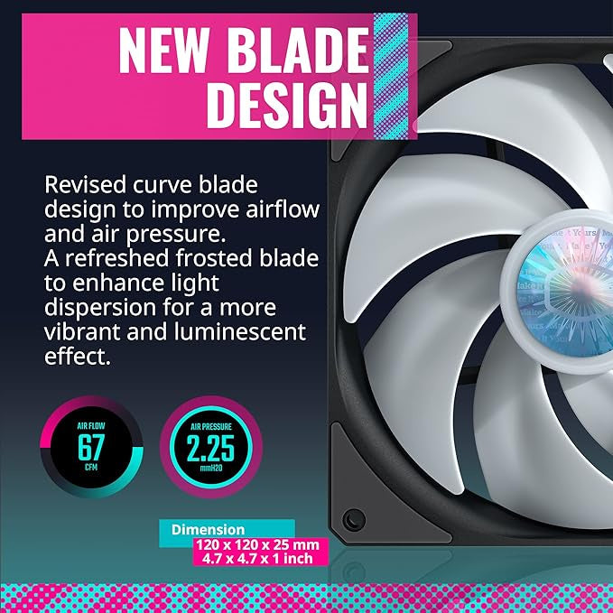 Cooler Master SickleFlow 140 V2 ARGB Square Frame Fan