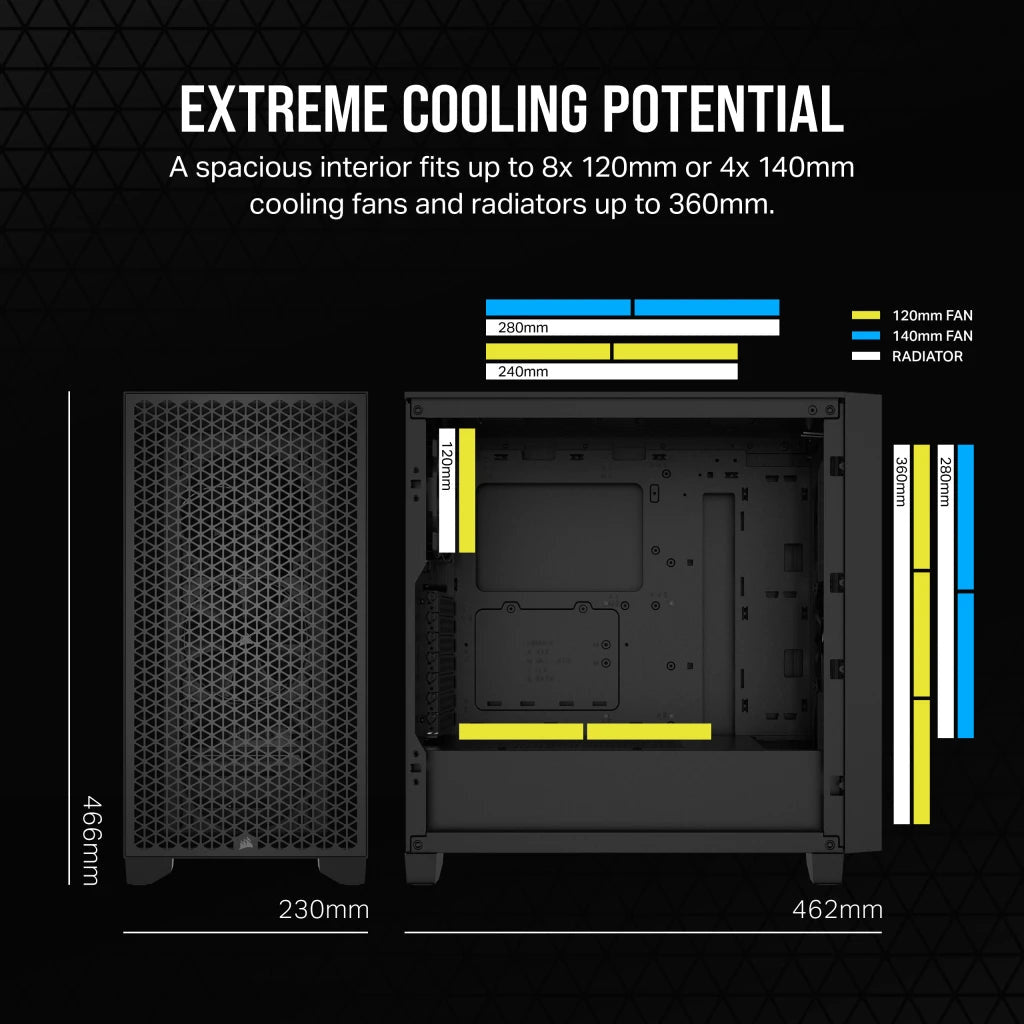 Corsair 3000D Airflow