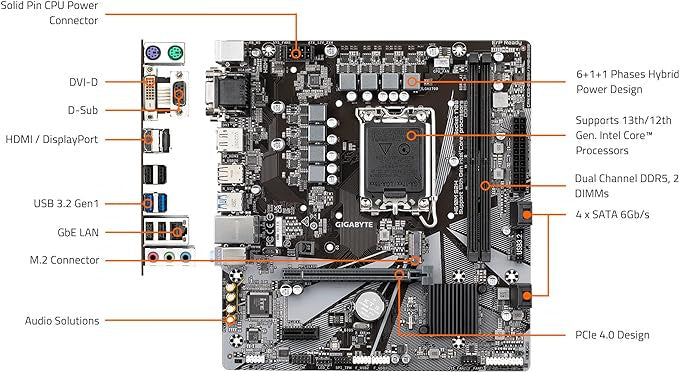 GIGABYTE H610M S2H