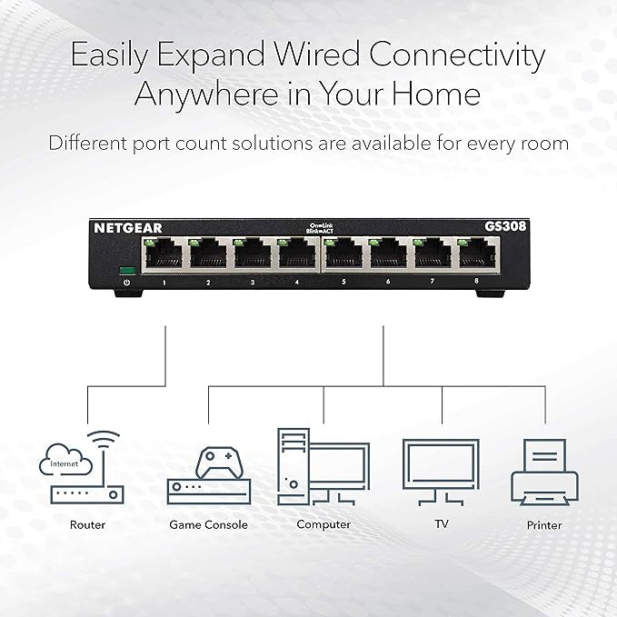 NETGEAR 8-Port Gigabit Ethernet Unmanaged Switch  (300 SERIES)