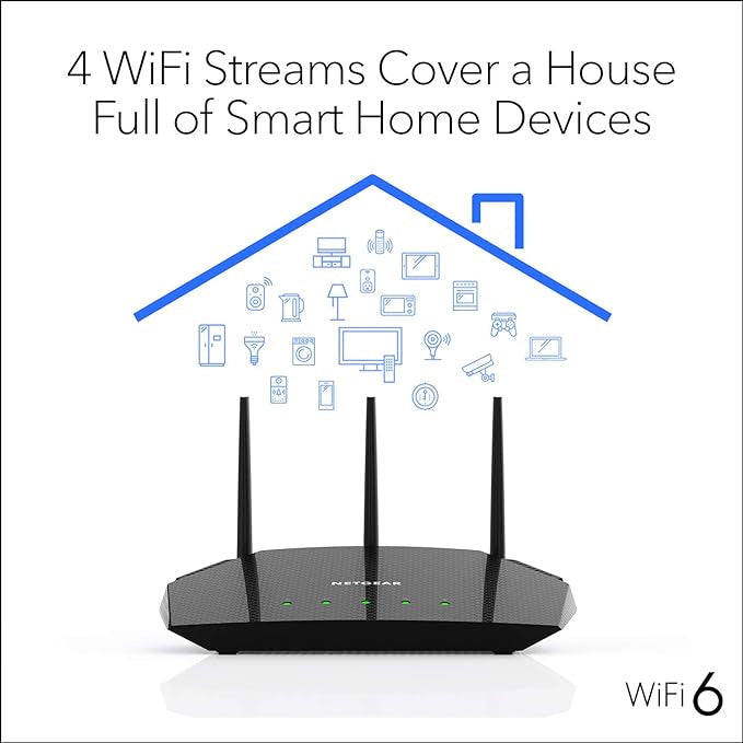 NETGEAR WiFi 6 Router (R6700AX)