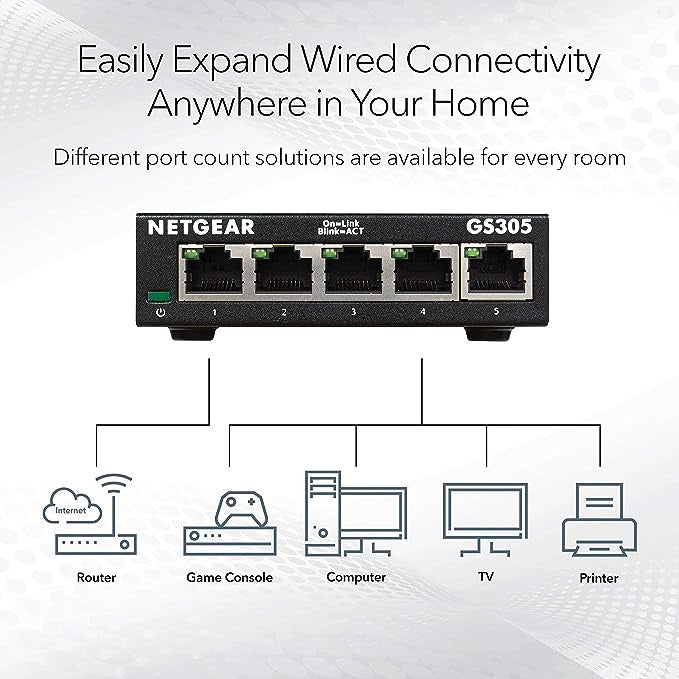 NETGEAR 5-Port Switch