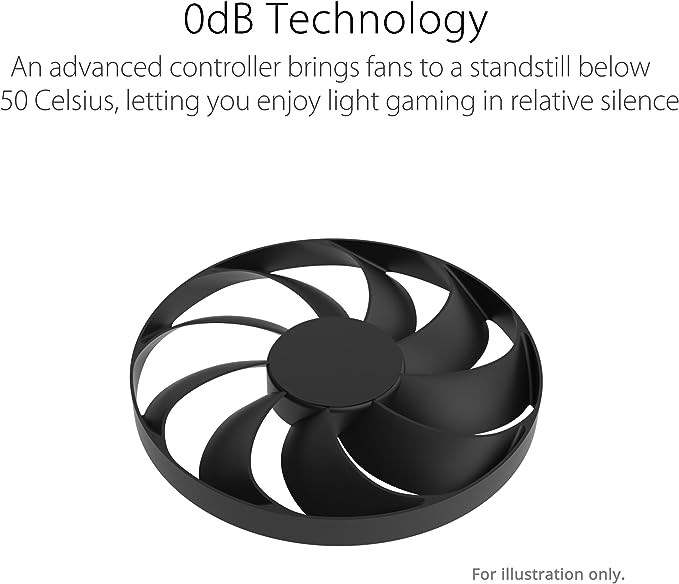 ASUS Dual GeForce RTX 4060 OC Edition 8GB