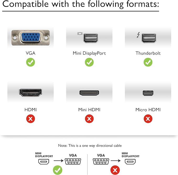 GearIT Mini Displayport Cable - 6 ft Mini DP to VGA Cable